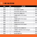 이노프로젝트