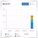 삼현전자 이미지