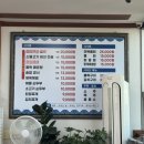 경남 고성 &#39;포항물회식당&#39; 물회 후기