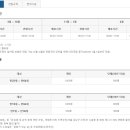 조선다방 이미지