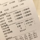 포시즌성형외과의원 | [내돈내산] 부산 허파고리 후기 1 (상담) 나빼고 다 광고임