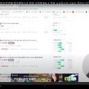 투셀러