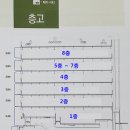 더제이 이미지