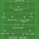 FC안양 우승 기념 머플러도 구매해서 베스트11 이미지