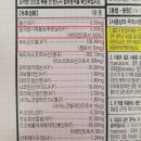합정약국 이미지