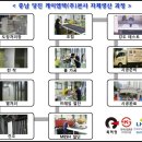 (주)예스 Daum카페