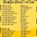 김*은 - 안양시 동안구 호성로 8 | 김*은