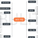 알에스엔지니어링 이미지