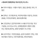 46회 청룡영화상 후보 리스트 이미지