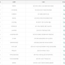 행운편의점106 이미지