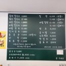 미담소담칼국수 이미지