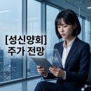 성신양회 주가 전망, 시멘트 가격보다 건설경기 확인이 먼저일까?