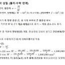 친환경 건축 디자이너 이미지