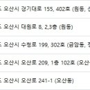 새롬안과의원 이미지