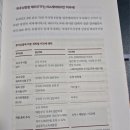 이금옥 네이버블로그