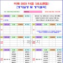 ＜FA컵＞ 2023 US오픈컵 경기일정 및 결과 [2023-05-09 12:00 현재] 이미지