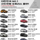에스조