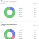 세계사 이미지