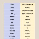 배산정류소 이미지