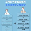 굳통신 네이버블로그