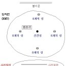 도리천 이미지