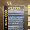 인터메디 | 울산 북구 셀프사진관 코코아스튜디오 울산송정점 만삭 촬영 후기