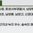 동양초등학교 | 화성시청역 더리브, 교육여건 정말 우수할까?
