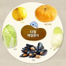 원에프짐 이미지