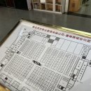 지도시장 | 칭다오 여행 : 찌모루시장 방문 후기 + 바이두지도, 꿀팁