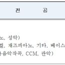 브니엘고등학교 이미지