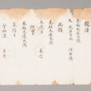 독립유공자 김영원 일괄자료 이미지