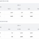 덕현중학교 이미지