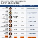 더힐커피