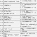 주식회사 시스웍 이미지