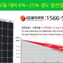 한림태양광발전소 이미지