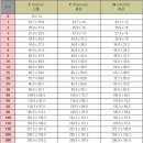 오피스넥스 군산점 이미지