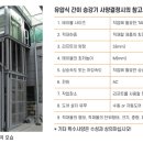 (주)수성화물 이미지
