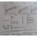 가족사랑소아과의원 이미지