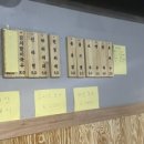 창현상회