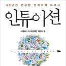 인튜이션 이미지