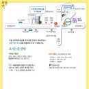 제39회 정기산행(2013-12-29 송년회 대체 왕십리) 공고 이미지