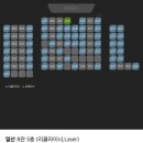 일산 CGV 리클라이너관 오픈 : 8관 C08 좌석 후기!