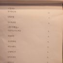 행운상회