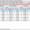에스피엔지니어링
