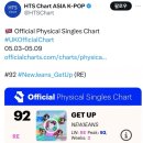 뉴진스 2EP ‘Get Up’ 영국 오피셜 피지컬 싱글 차트 재진입 이미지