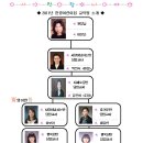 한영어린이집