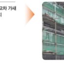 태안건설안전지도사