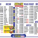낚시꾼김춘복의도시어부 이미지