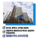 고덕호반대장부동산공인중개사사무소 이미지
