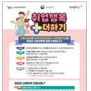 취업행복+더하기 채무조정 제도 이미지